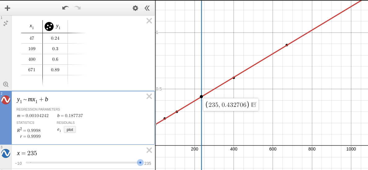 desmos